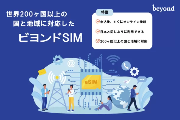 【Beyond SIM】——Beyond为企业客户推出面向200多个国家和地区的SIM卡服务